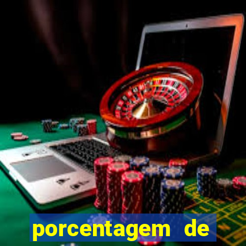 porcentagem de pagamento fortune tiger